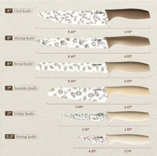 12Pcs Knife Set with Blade Guards, Floral Granite Ceramic Coating, Stainless Steel Blade