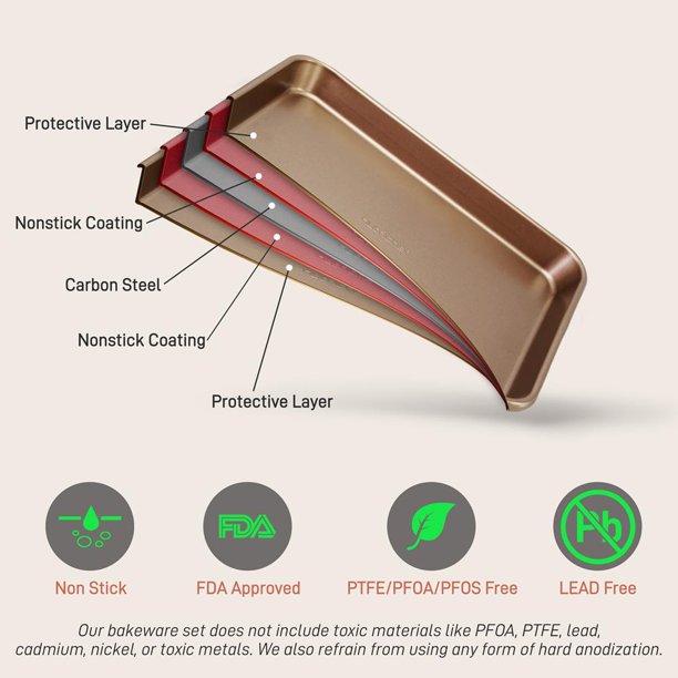 Baking Cookie Sheets Set 2 Pieces