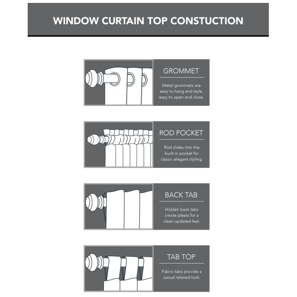 Curtain Single Panel 56 x 17 Inches in White