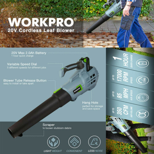 Cordless Handheld Battery Powered Leaf Blower Garden Cleaning Tools 20V