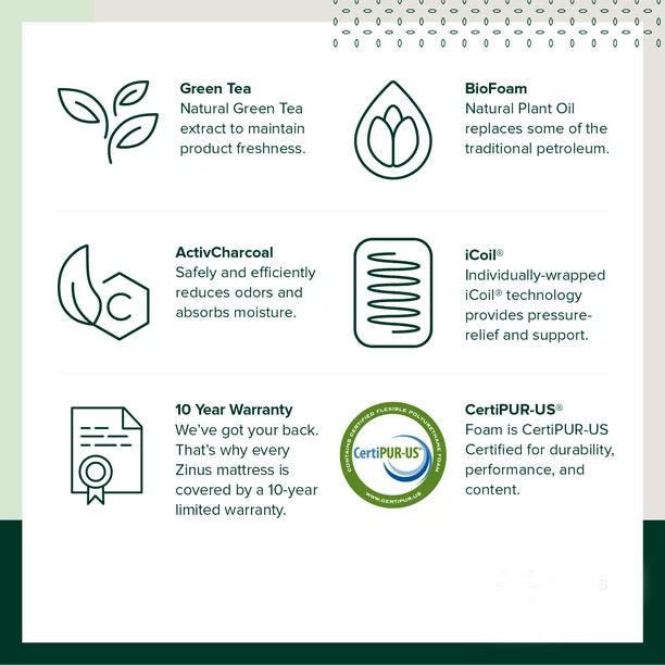 Quilted Hybrid of Comfort Foam and Pocket Spring Mattress Twin 8 Inches