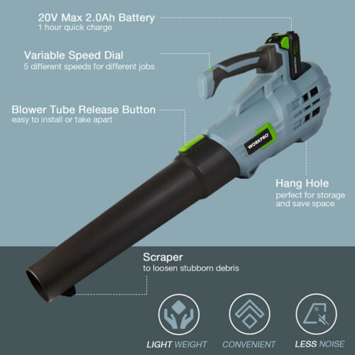 Cordless Leaf Blower Electric Gardening Tool 20V