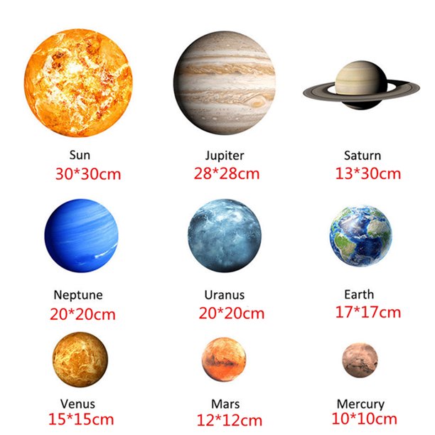 Solar System Planets Wall Stickers