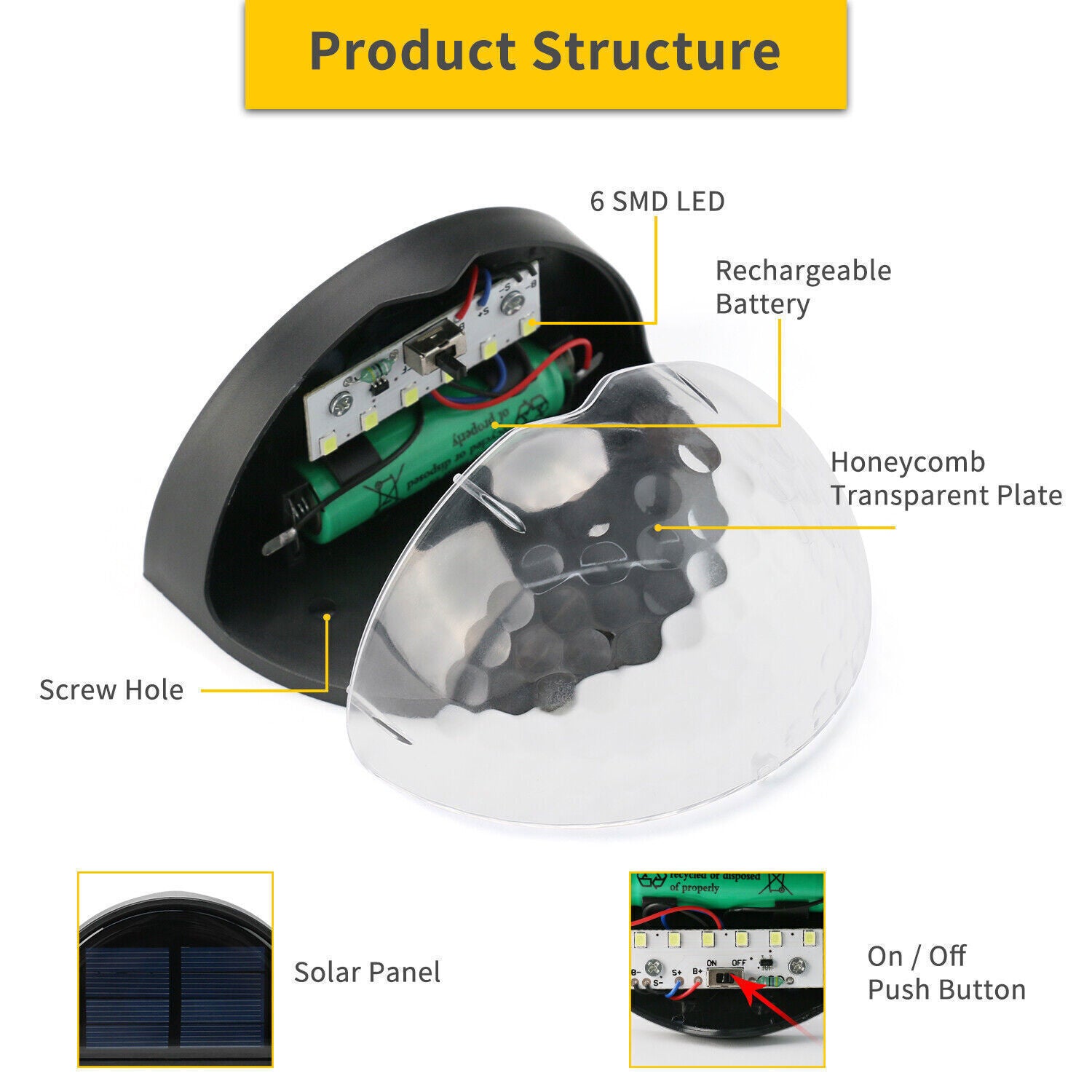 Outdoor Led Lights 2 Pieces in Black